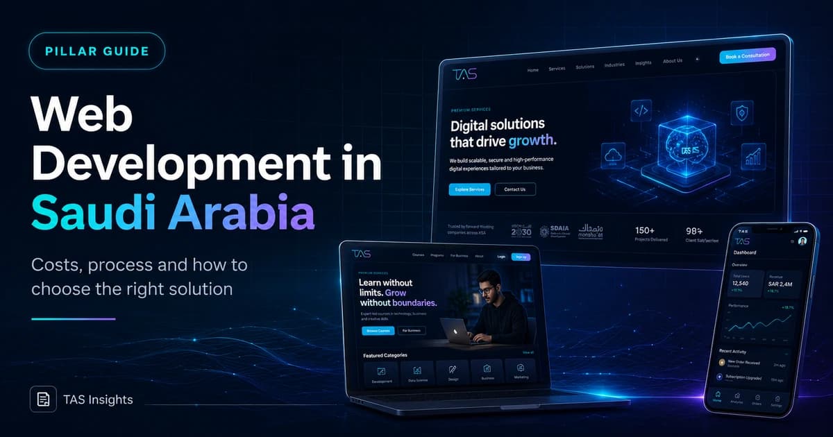 Web development in Saudi Arabia shown through a real TAS website and booking platform project
