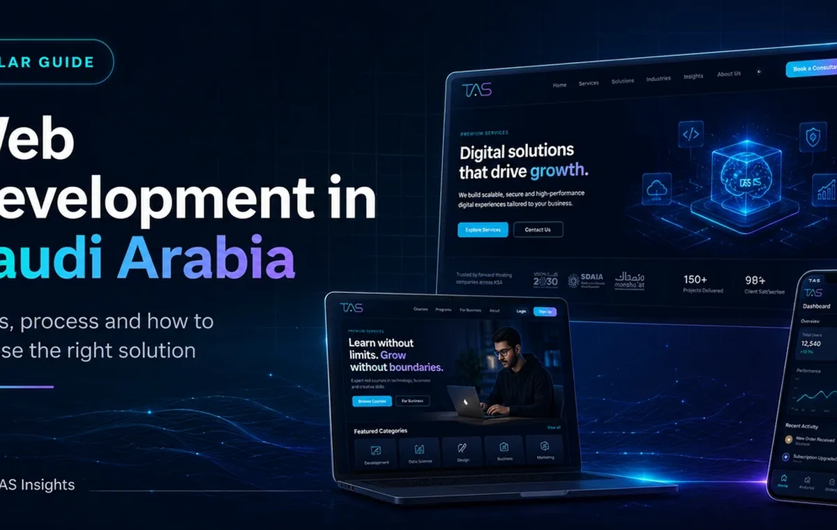 Corporate web development for Saudi Arabia